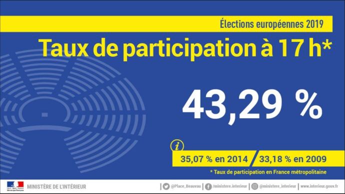 fiches_taux-de-participation-aux-elections-europennes-2019-a-17h-en-France