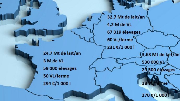 fiches_production-marches-laitiers-france-allemagne-autriche