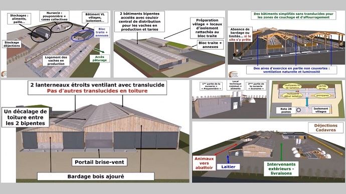 fiches_batiment-d-elevage-laitier