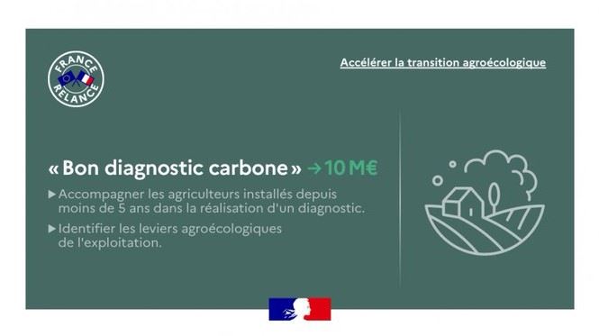 fiches_diagnostic_carbone_2