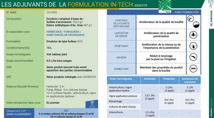 fiches_La_formulation_In-tech
