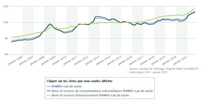 fiches_perrot_0