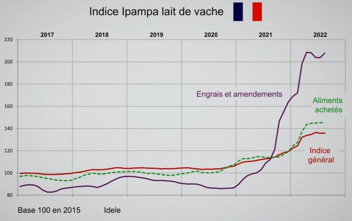 fiches_ipampa