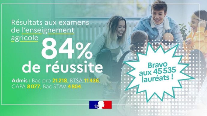 taux-reussite-examens-agricoles-2023
