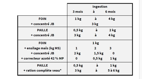 rationsgenisses-480x270-1