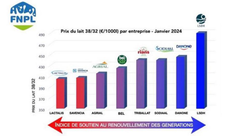 CapturedEcran2024-01-24112451-480x270-1