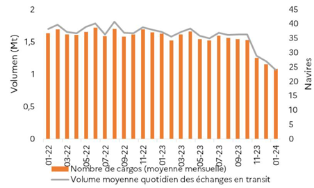 TraficPanama-480x270-1