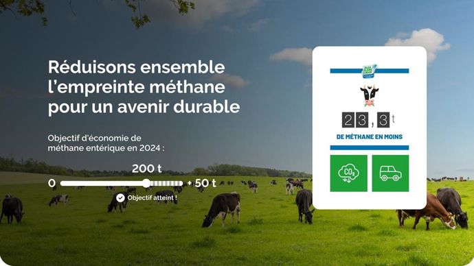 challengemethane